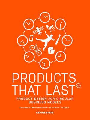 cover image of Products that Last